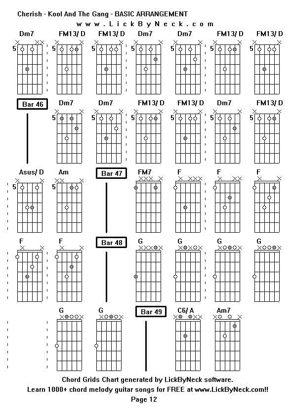 Chord Grids Chart of chord melody fingerstyle guitar song-Cherish - Kool And The Gang - BASIC ARRANGEMENT,generated by LickByNeck software.